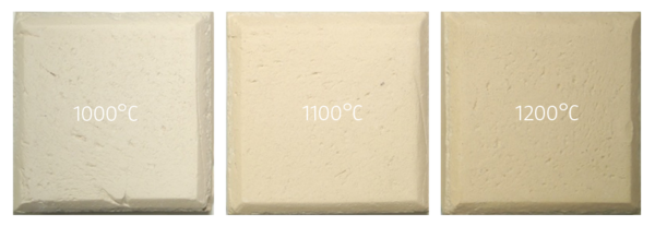 W2510 Aufbaumasse, Weiß 1020-1280°C
