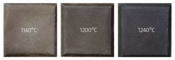 N2002 Nigra2002 1000-1240°C 20%, 0,2 mm